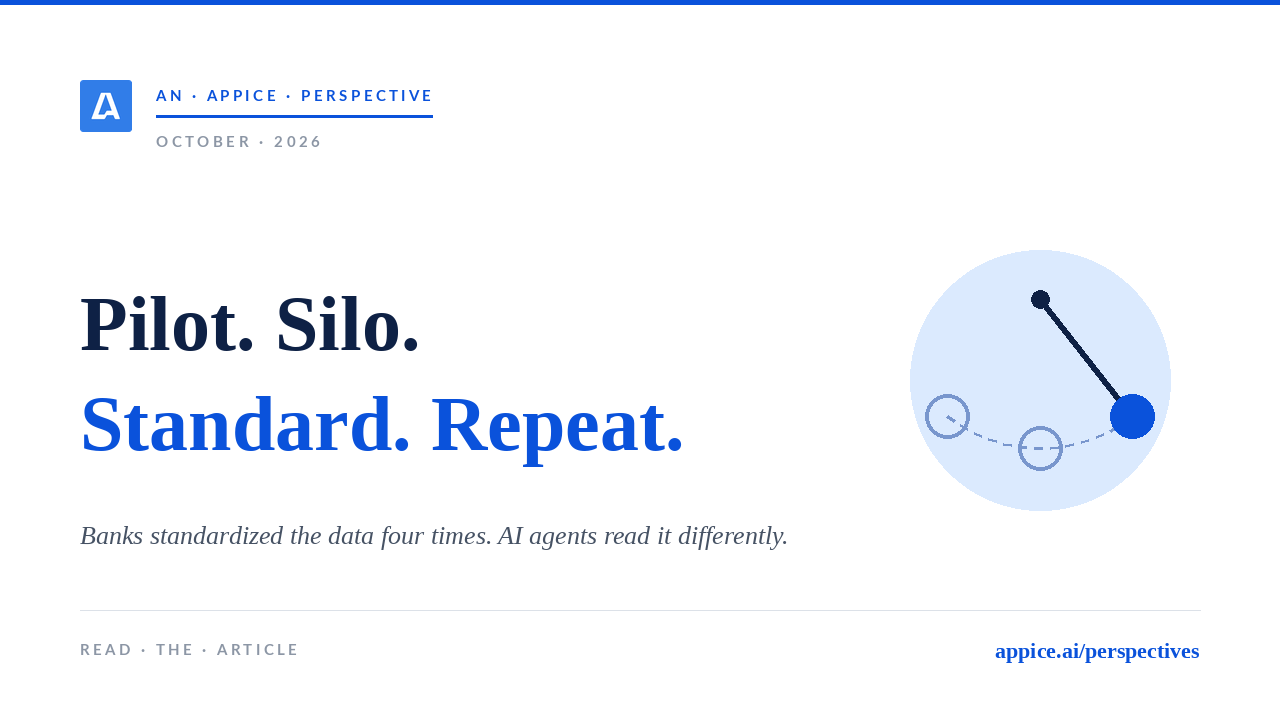Appice Perspective: Pilot. Silo. Standard. Repeat.